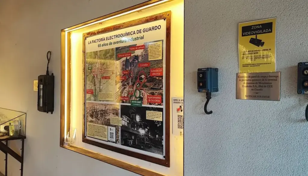 Galería Museo